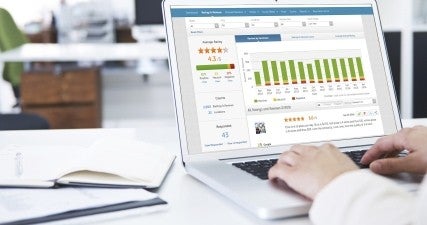Image for 4 Ways Actionable Analytics Will Help You Improve Your Online Reputation