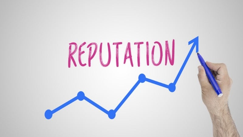 A Business Guide to Reputation Score - Reputation