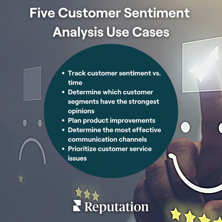 Customer sentiment analysis use cases