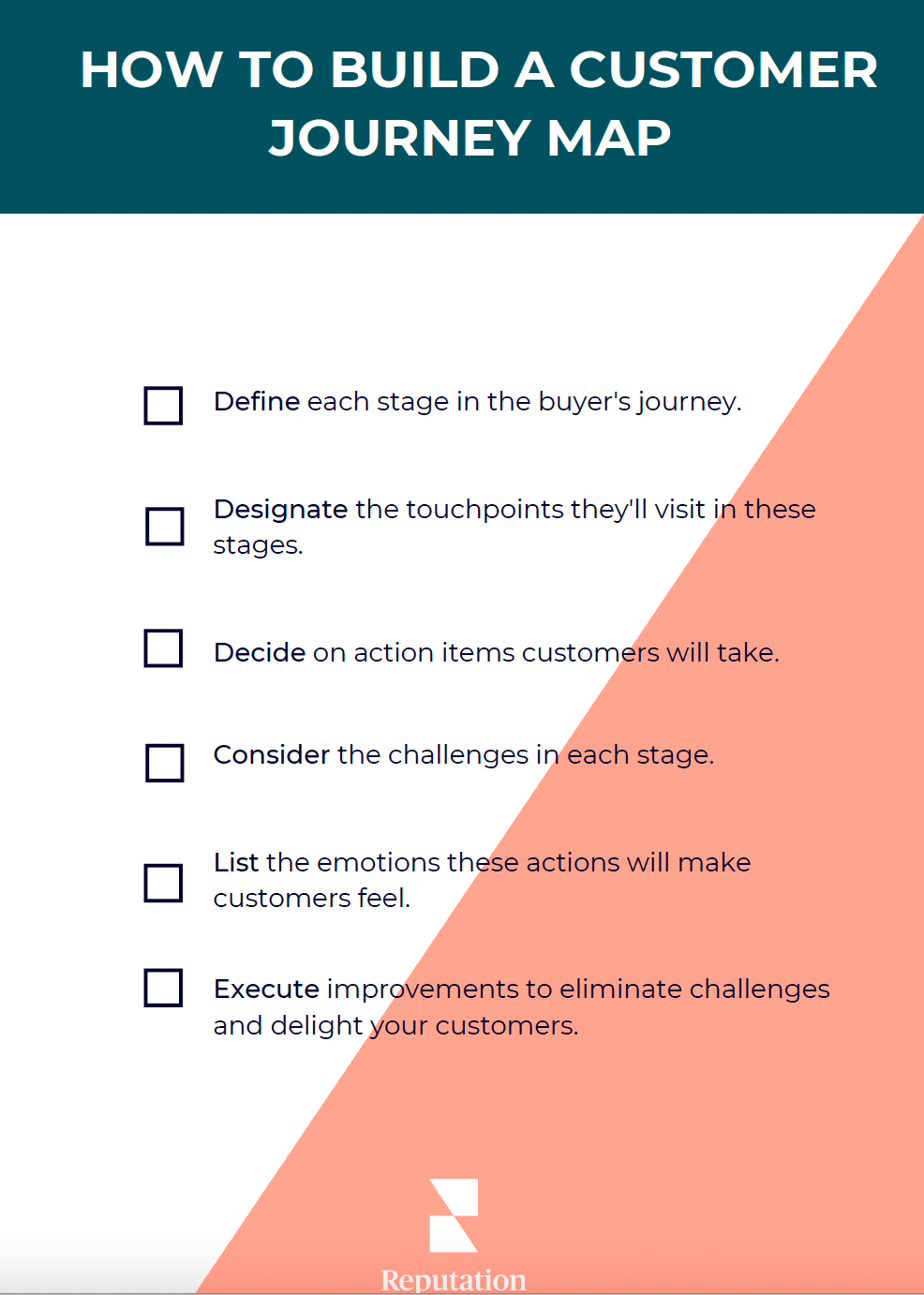 How to Map Out the Customer Journey