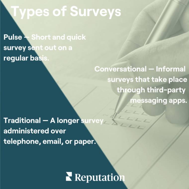Three different types of surveys.