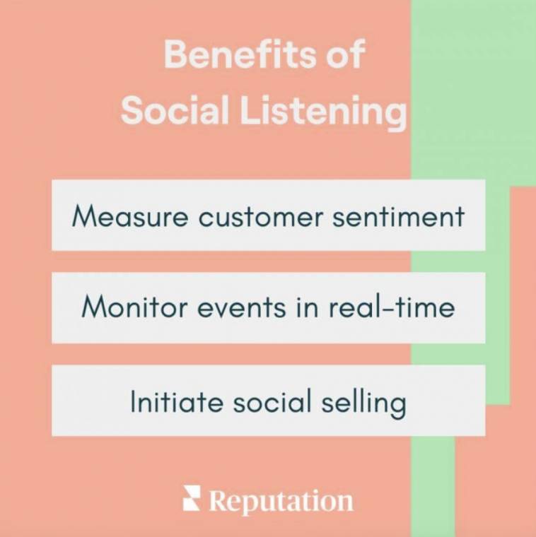 Benefits of social listening