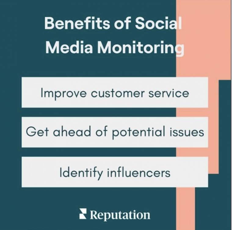 Benefits of Social Media Monitoring