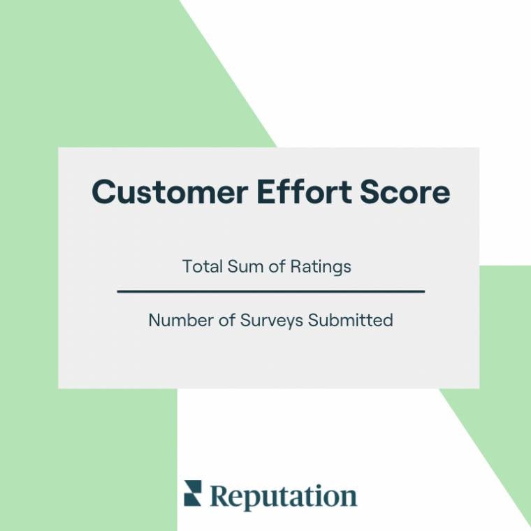 Customer Effort Score Equation