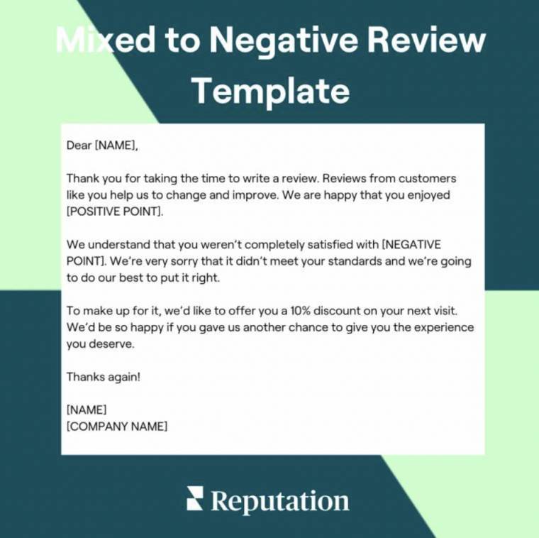 Negative review response template