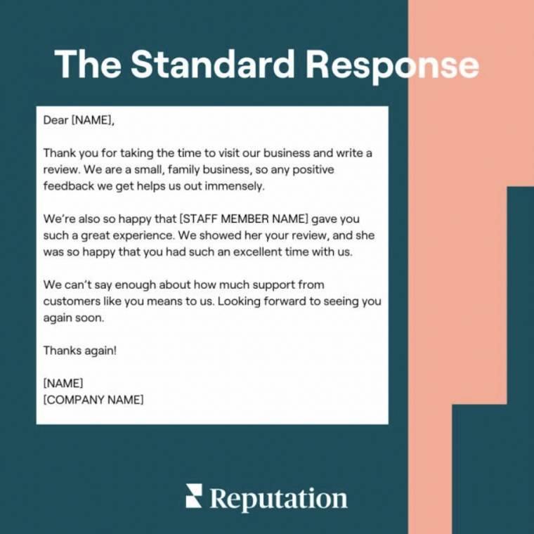 Template for standard review response