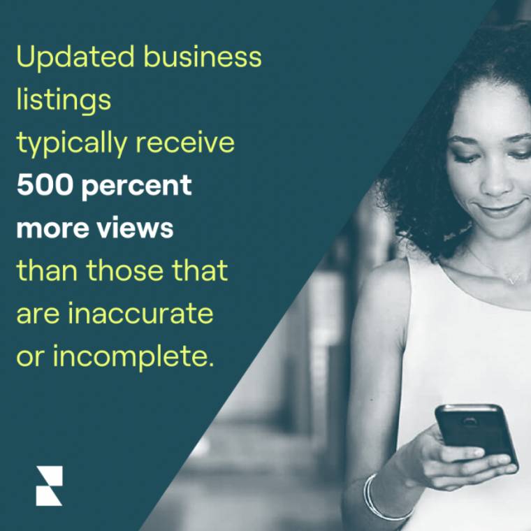 Business listings views