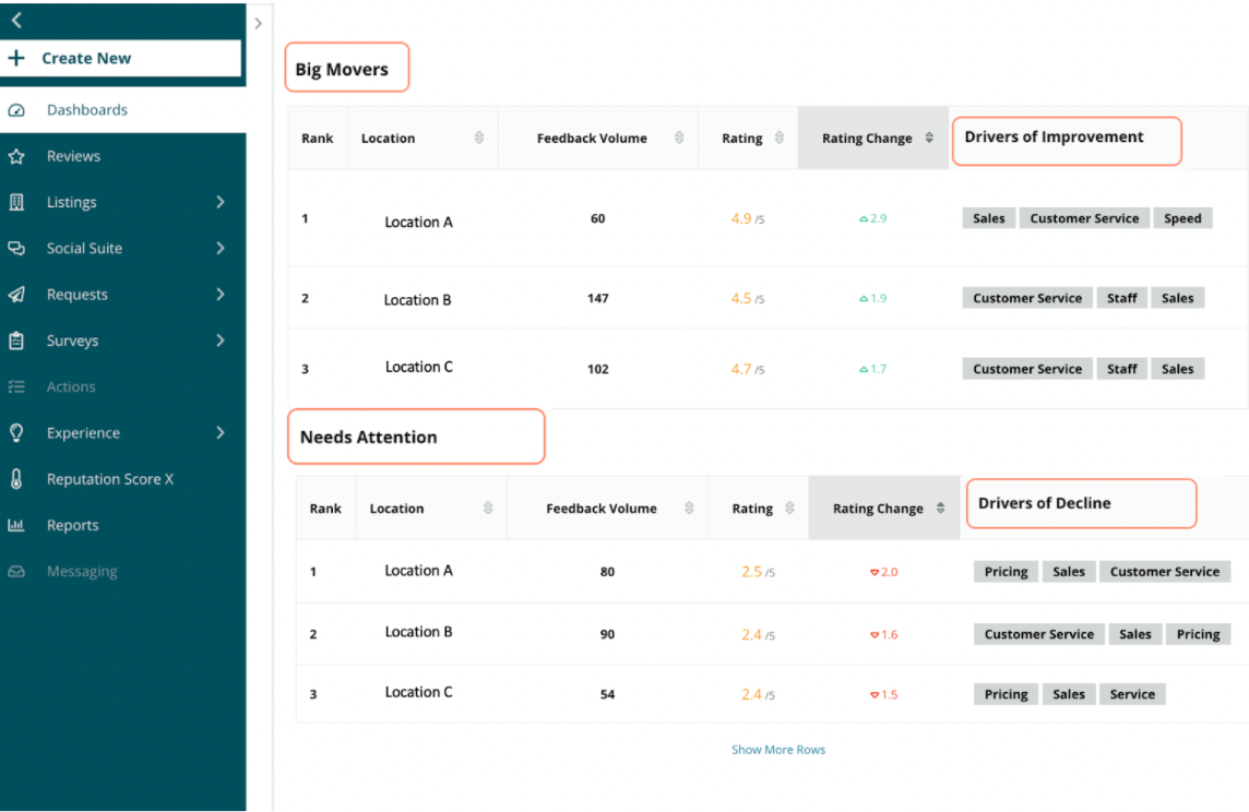 Competitive Intelligence UI