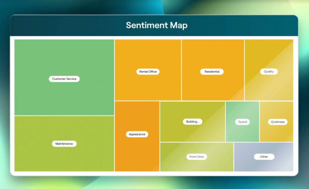 customer sentiment map