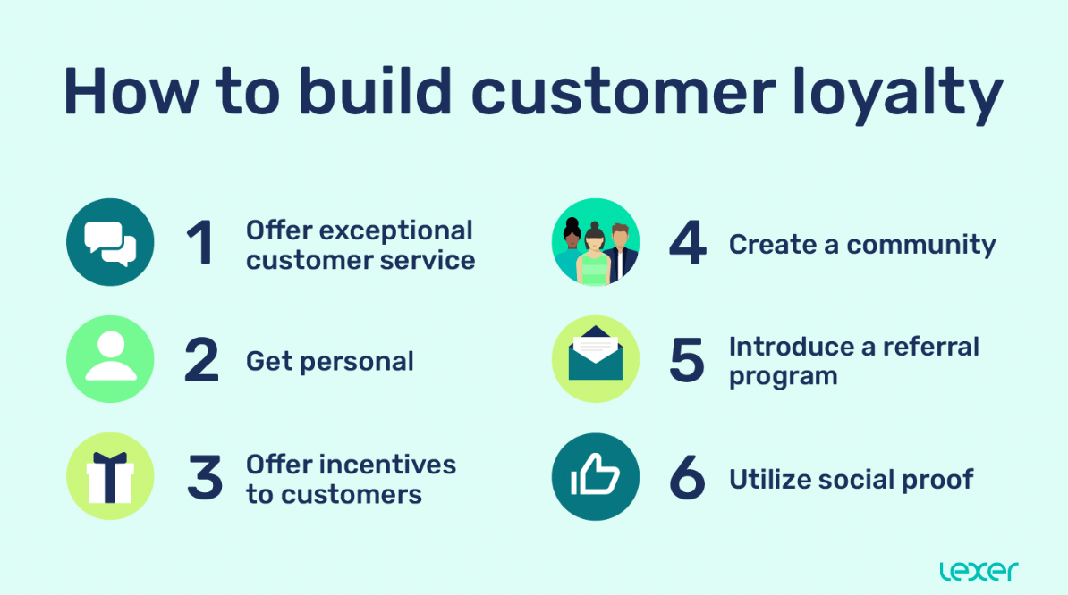 build customer loyalty