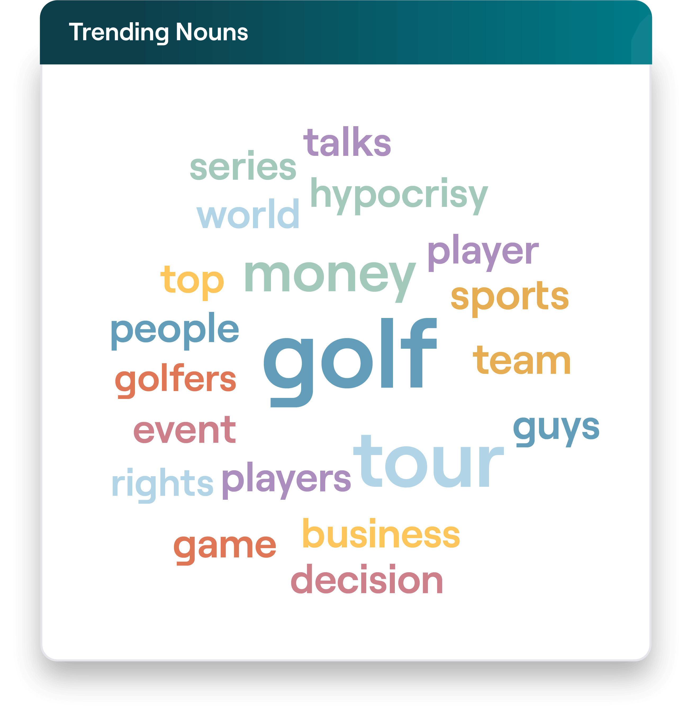Trending nouns golf tour