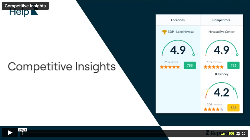 Image for Video – Competitive Insights