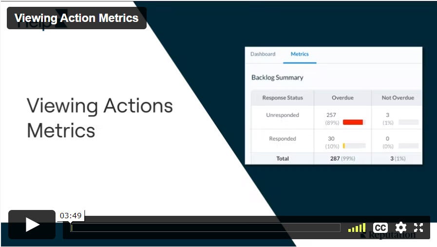 Image for Video – Viewing Actions Metrics