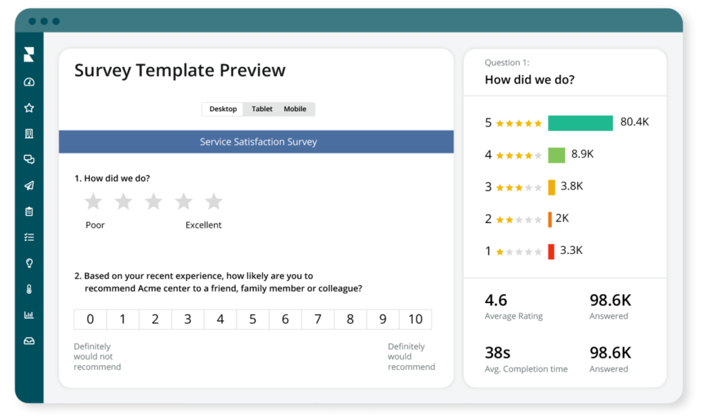 Example of Survey Template dashboard