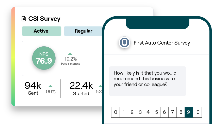 Image for Surveys User Guide