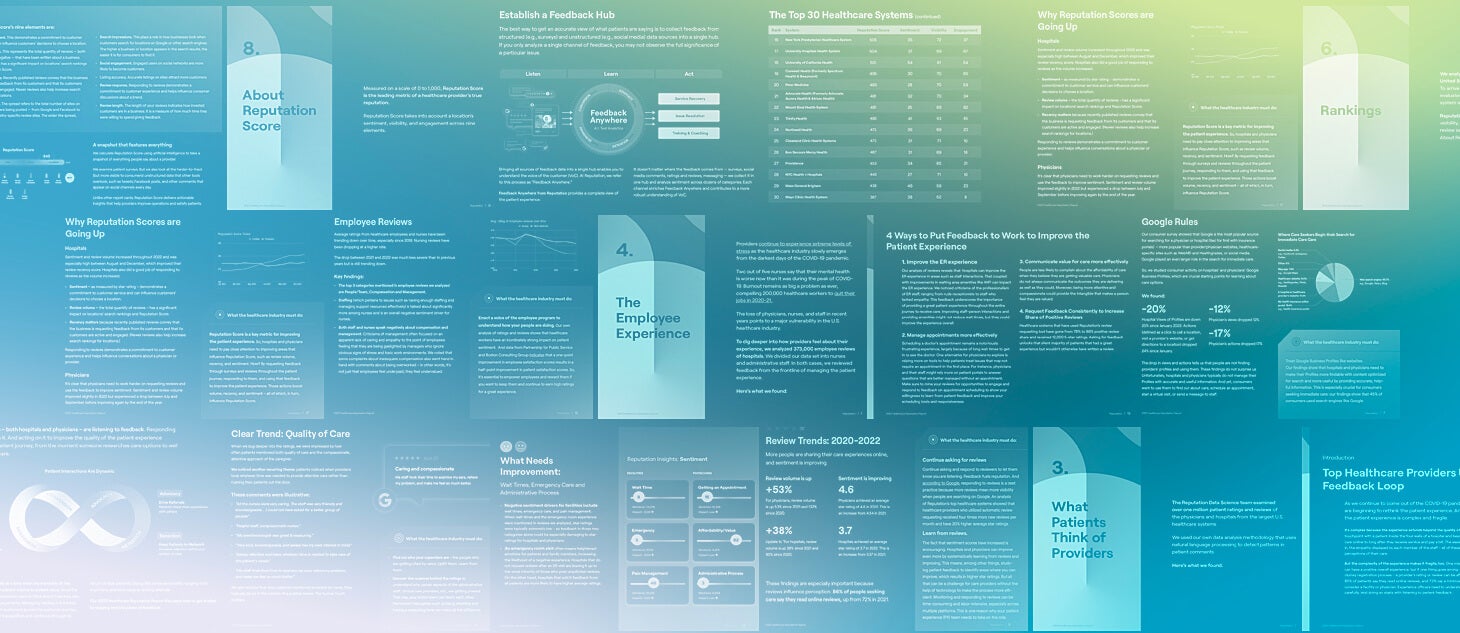 healthcare-report-2023-reputation