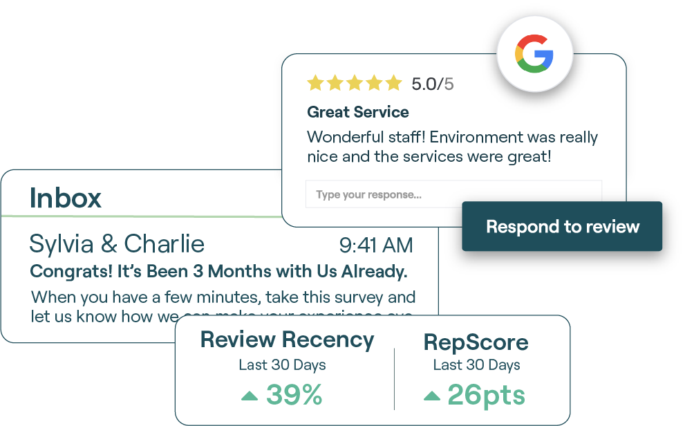 Property Management Reputation Resident Experience Reputation Property Management Reputation Resident Experience Reputation