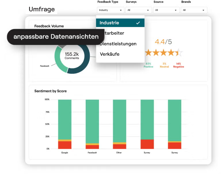 Example of platform insights